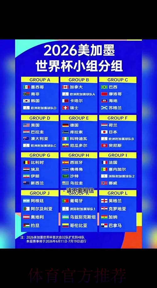 下载官方2026世界杯比分APP，实时更新比分